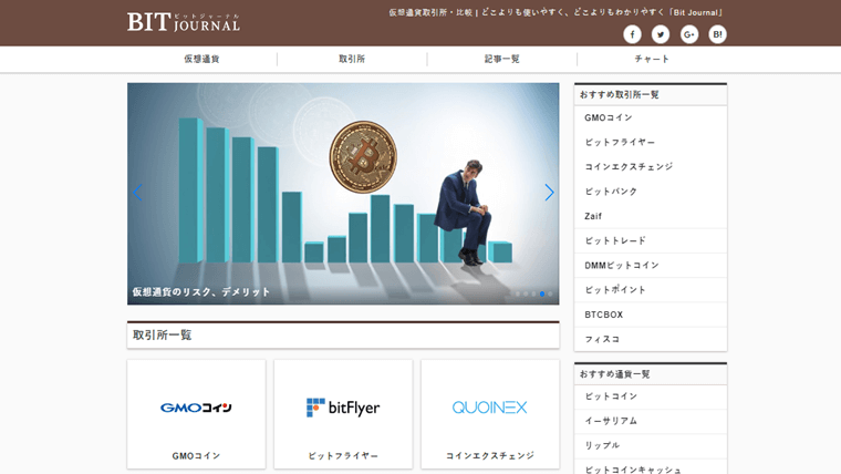Bit Journal | 株式会社ウルクス