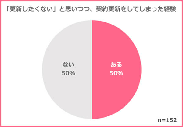 辞めたくなったら辞める は5割 派遣社員に学ぶ 雇用の流動化が高まる時代の 働き方 と 雇い方 2 5 火 派遣 ではたらくホンネを聞く座談会開催 株式会社ウルクス